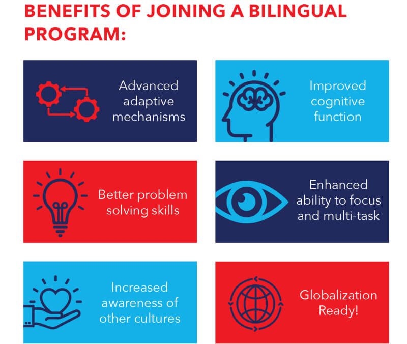 Benefits of Joining Bilingual Program
