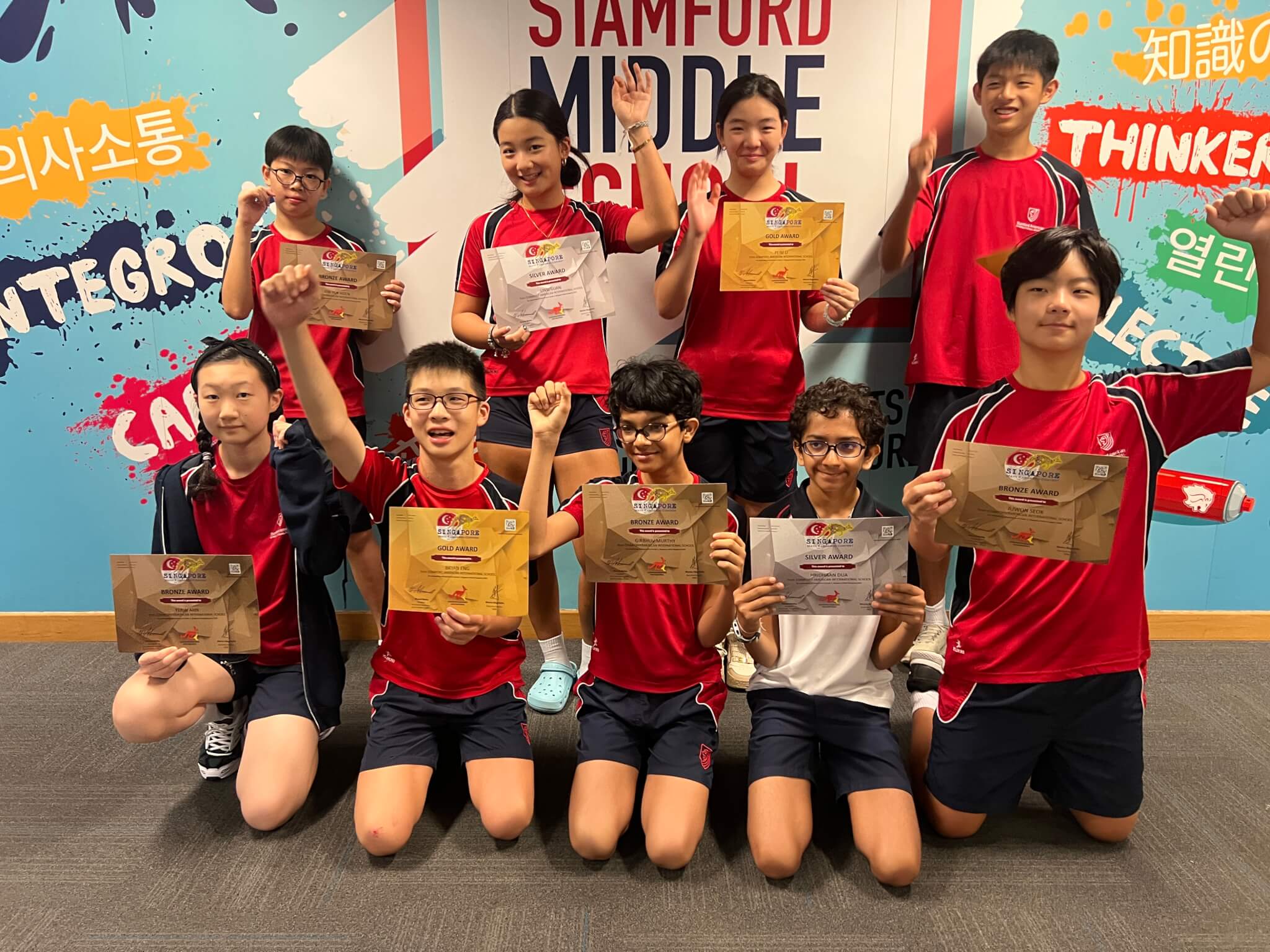 Singapore Math Kangaroo Competition SAIS